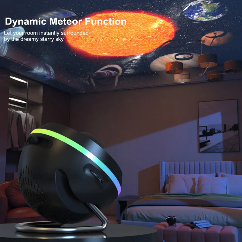 "Dynamic Meteor 13-in-1 Galaxy Projector Lamp"